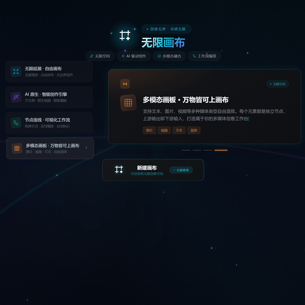 AI绘本创意与插画制作场景
